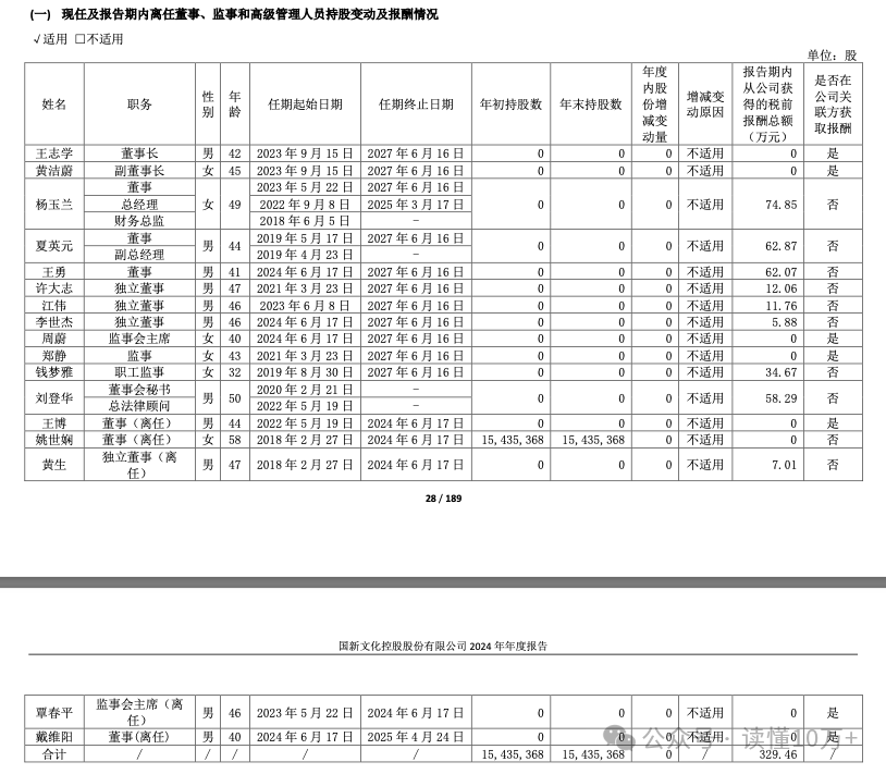 尼普顿2025年半年度权益分派实施方案为:每10股派11.21元