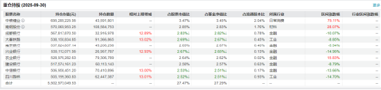 全赛道覆盖与稳健收益:华安新能源C投资价值深度研报