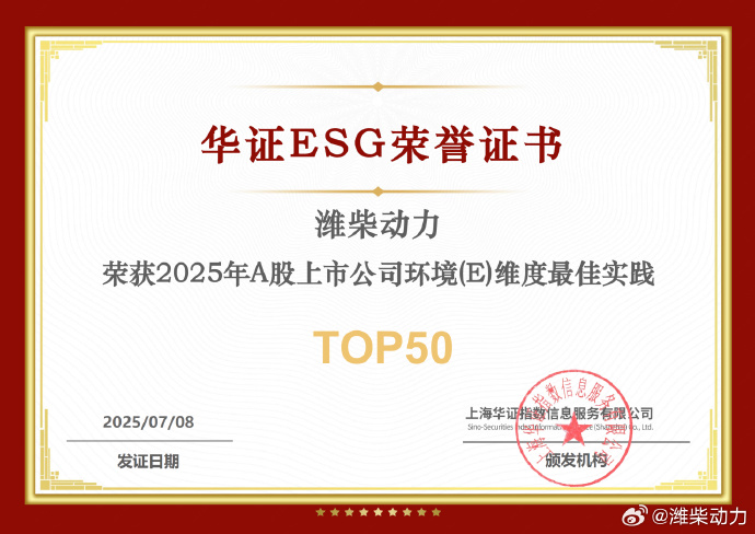 【ESG动态】永达股份(001239.SZ)获华证指数ESG最新评级CC,行业排名第49