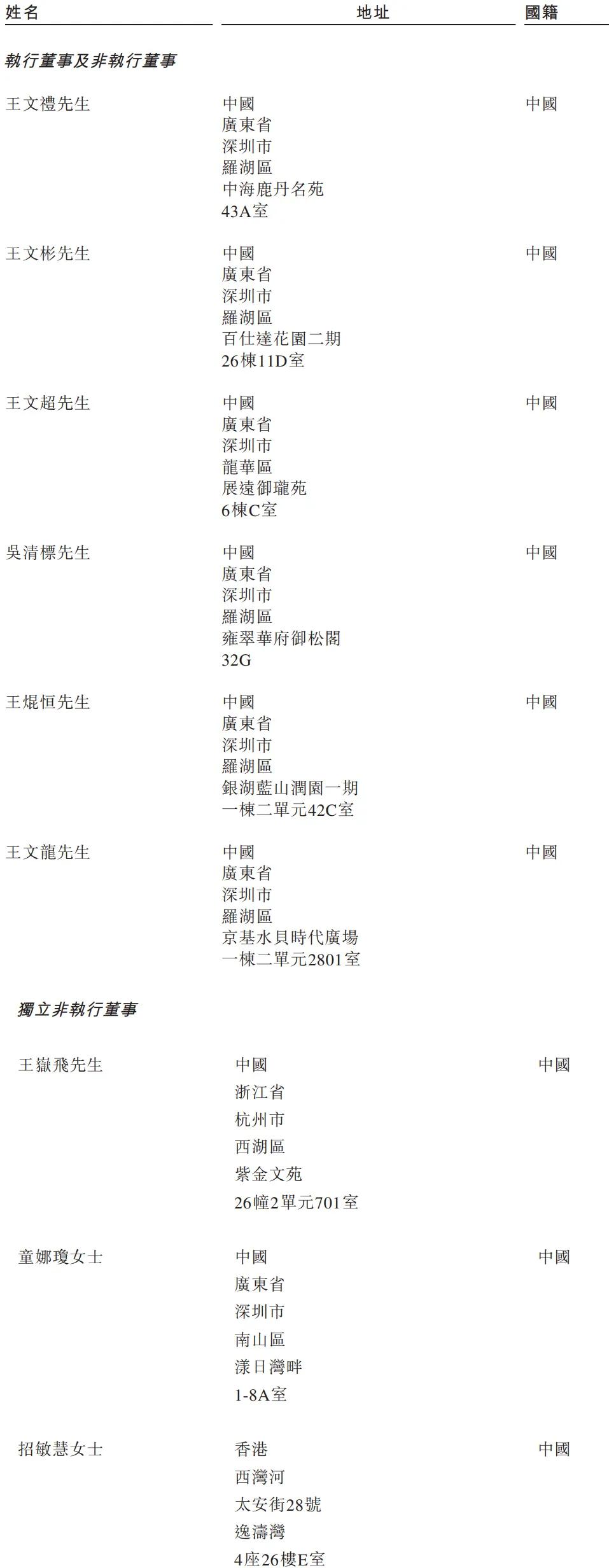 “高端中国茶第一股”八马茶业招股获热捧，超购1920倍刷新港股茶行业记录