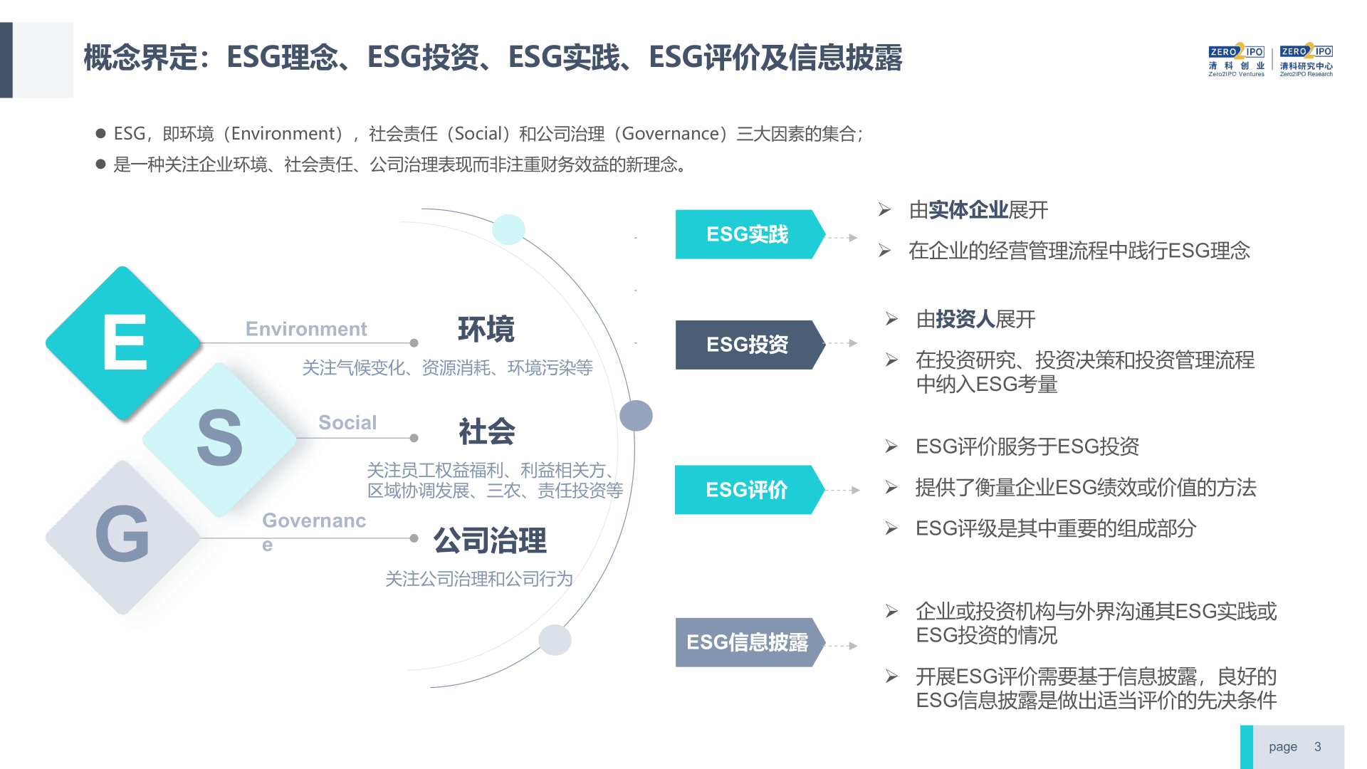 【ESG动态】严牌股份（301081.SZ）获华证指数ESG最新评级B，行业排名第175