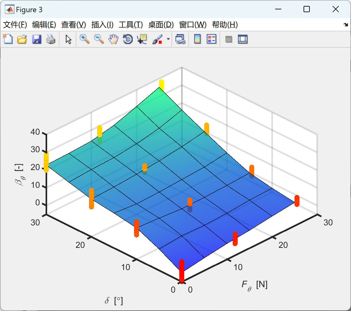 在不确定性中穿行:资管大咖共探穿越周期之道