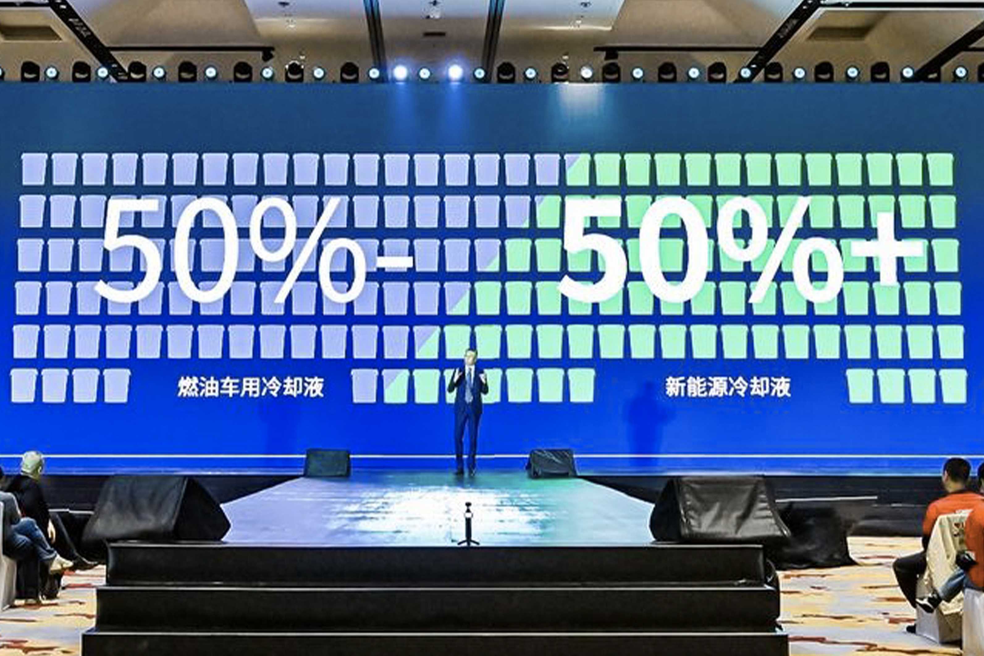 统一股份总经理李嘉:降碳的本质就是降低成本