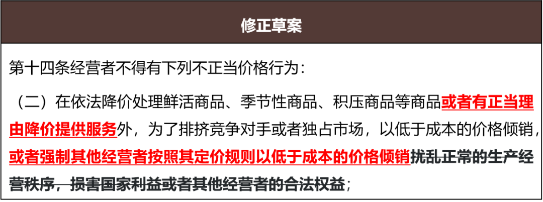 新法重塑竞争生态，对恶性内卷划“红线”