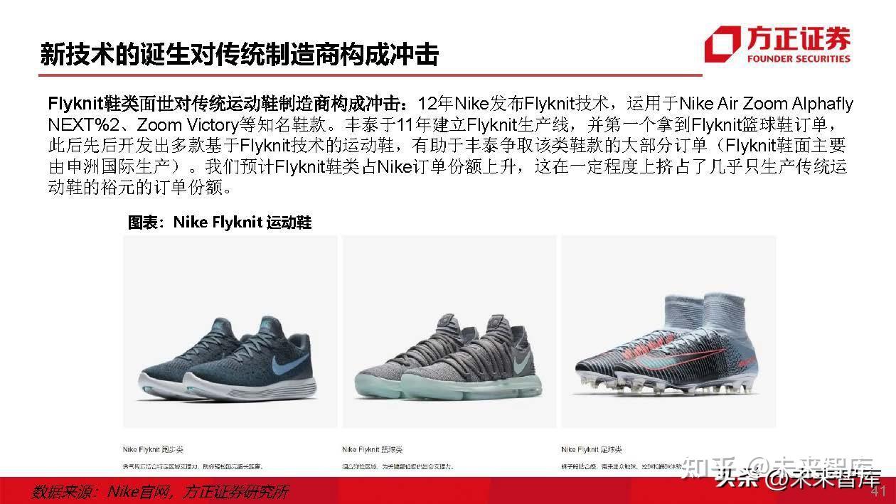 【ESG动态】商汤-W（00020.HK）获华证指数ESG最新评级A，行业排名第1