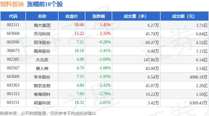 路德科技证券事务代表刘娜离职