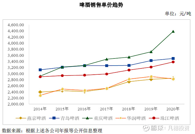 【新股】一图读懂德力佳