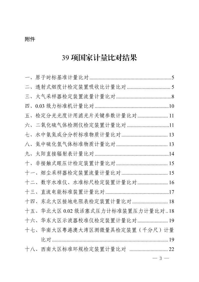 市场监管总局办公厅关于印发《计量促进民营经济发展壮大若干措施》