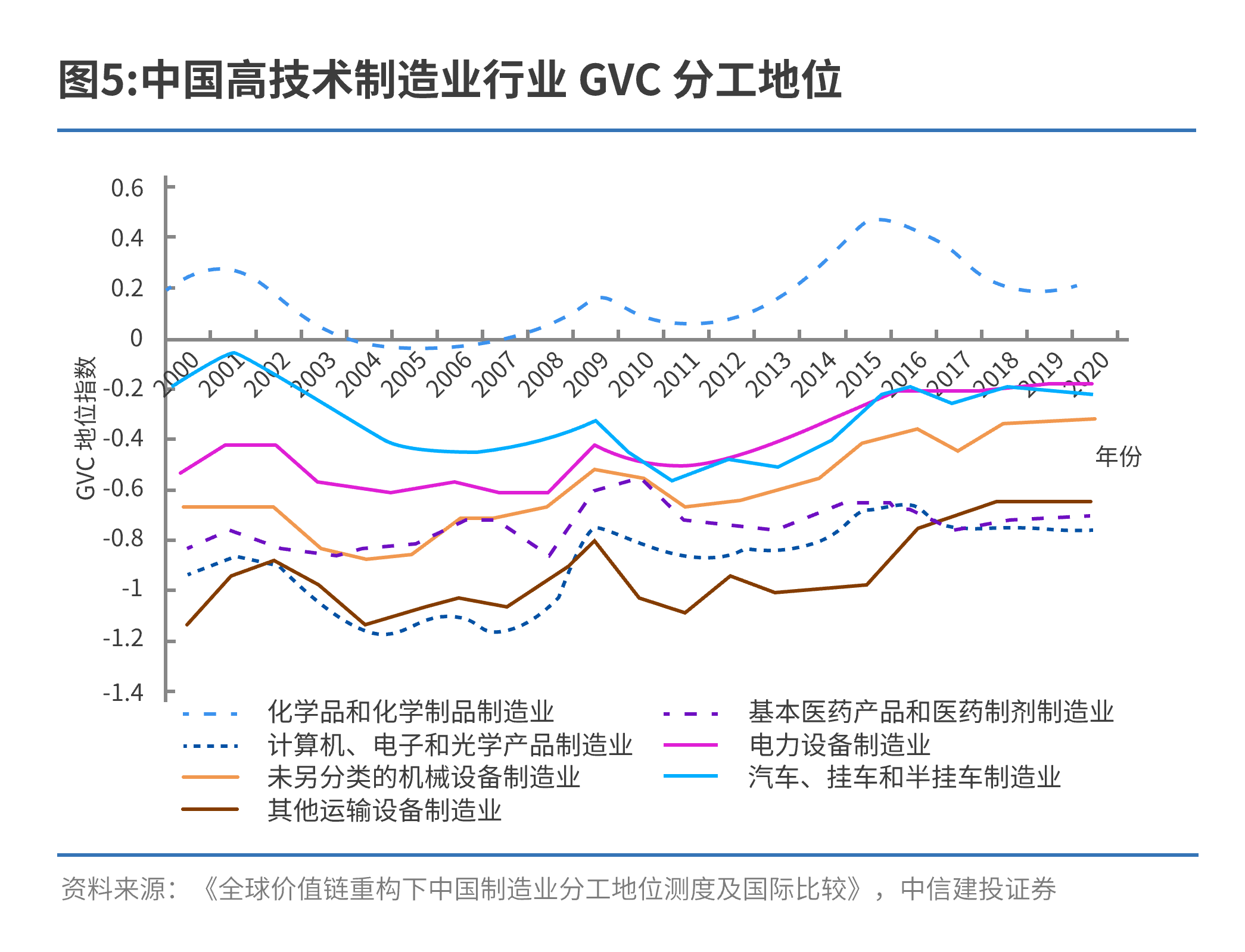 前瞻“十五五”：智能经济发展的四大趋势