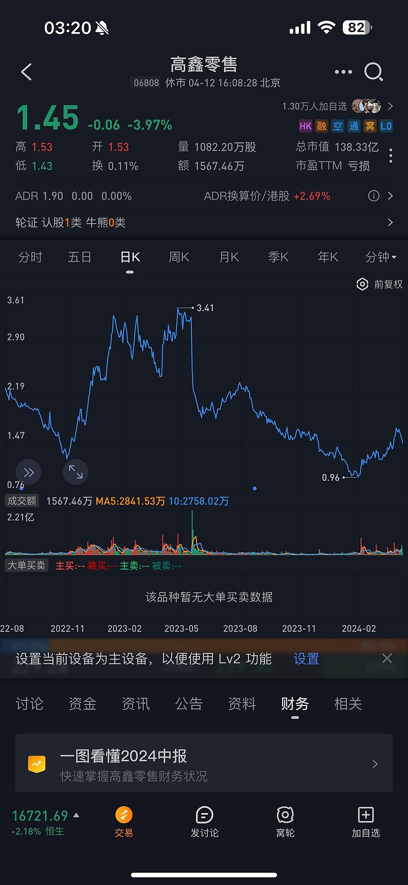步步高投资拟以3000万元入主ST中珠第一大股东
