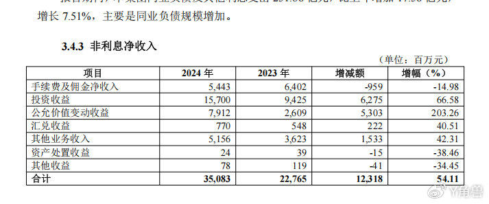 央行重拳出击 华夏银行、北京银行合计被罚近4000万元