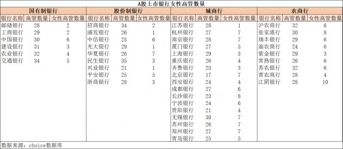 央行重拳出击 华夏银行、北京银行合计被罚近4000万元