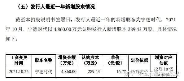 企查查上交所IPO“已问询” 截至6月末累计注册用户数超过1.5亿
