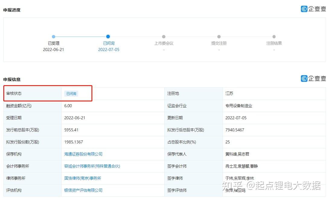 企查查上交所IPO“已问询” 截至6月末累计注册用户数超过1.5亿