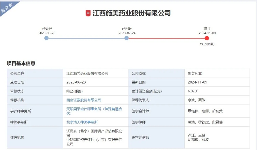 天溯计量创业板IPO过会 拟募资4.239亿元