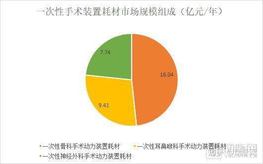 泰金新能科创板IPO过会 阴极辊及铜箔钛阳极产品国内市占率第一