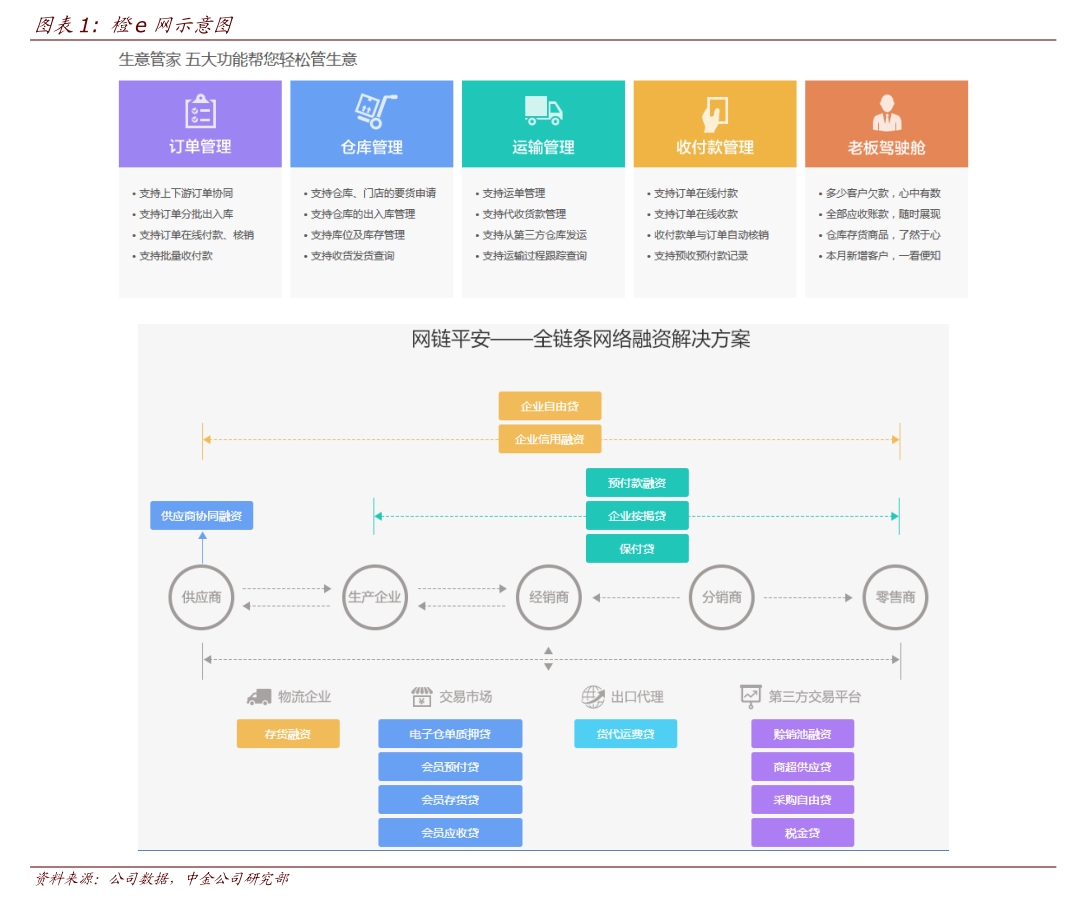 安诺其：截至2025年12月10日股东人数为48,490户