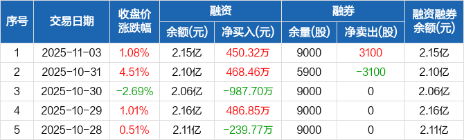 济民健康(603222.SH):拟与军民科技发起设立合资公司