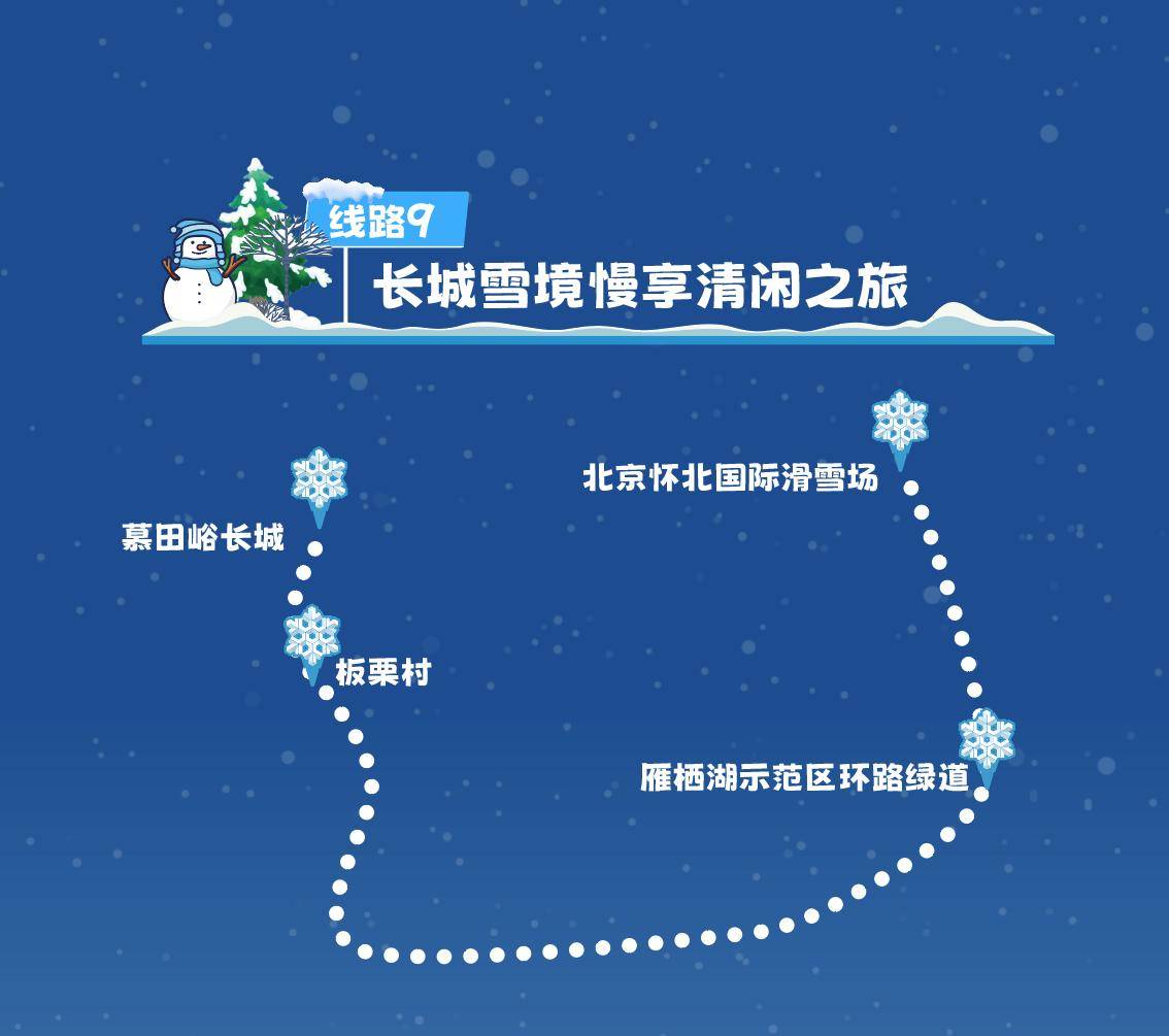 同程旅行：北京初雪降临，故宫门票已售罄，北京环球度假区预订热度环比大涨超80%