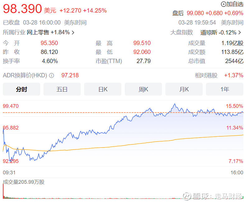 盒马老将挂帅，高鑫零售战略转型进入新阶段