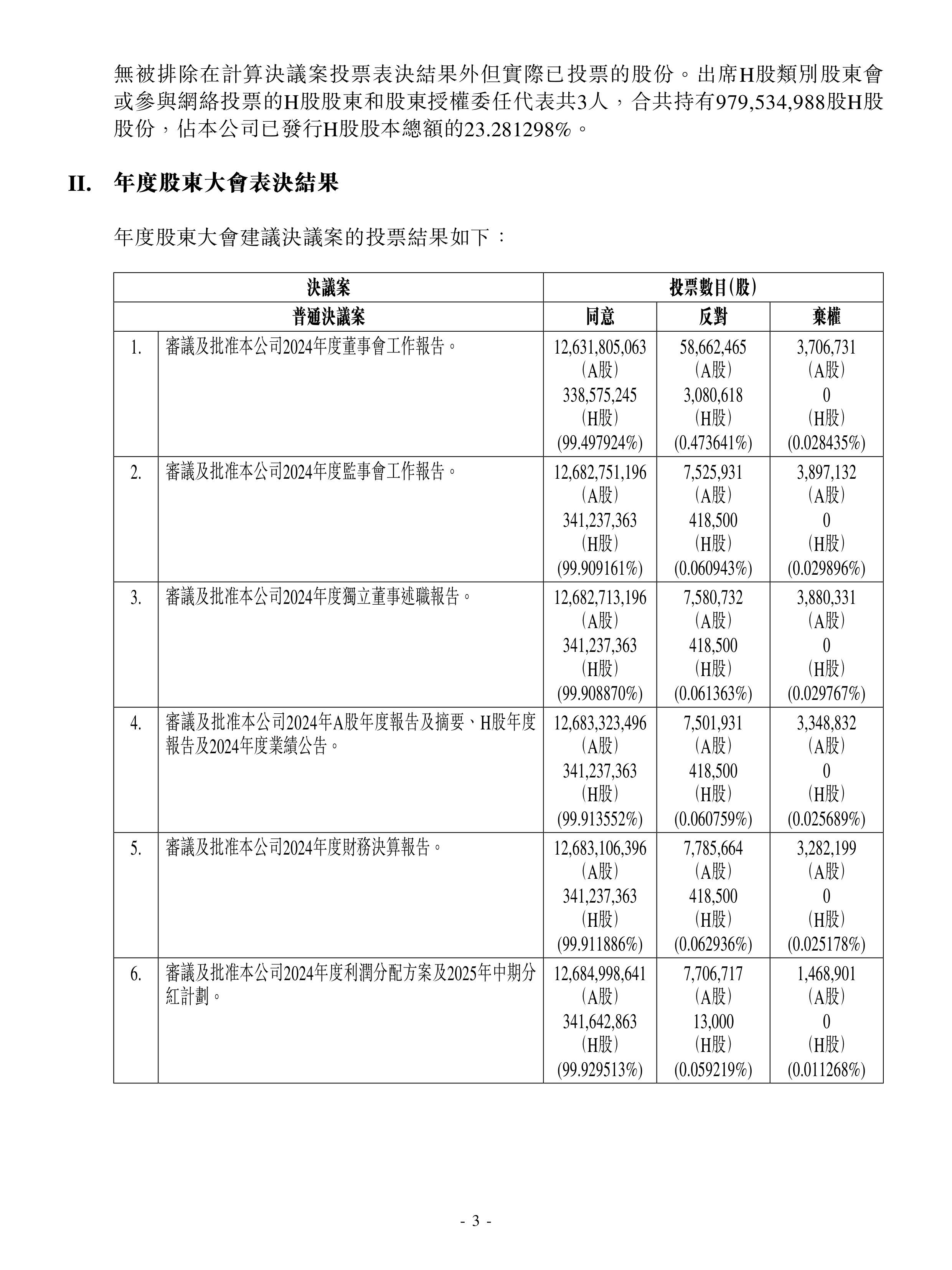 北纬科技：截至2025年12月10日股东数为8.91万户