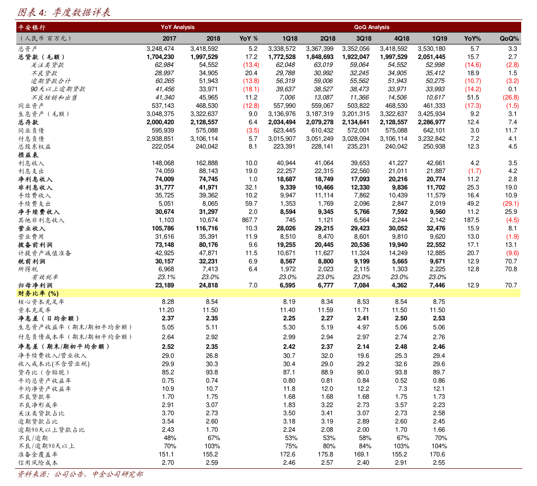 兴化股份：募集资金投资项目尚未投入使用