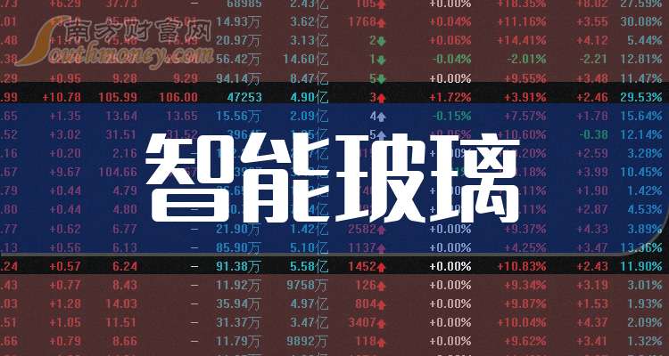 东方钽业:截止2025年12月10日持有人数量为58,619