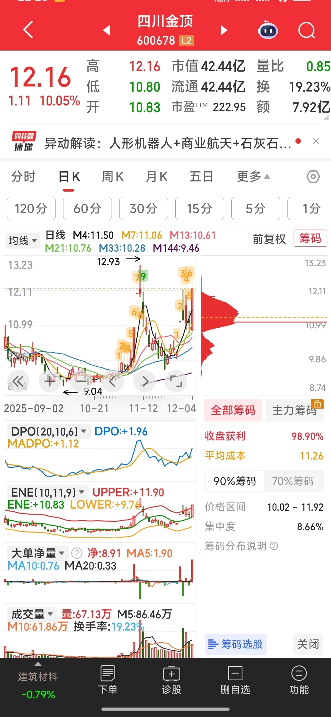和而泰:持有摩尔线程410.5109万股
