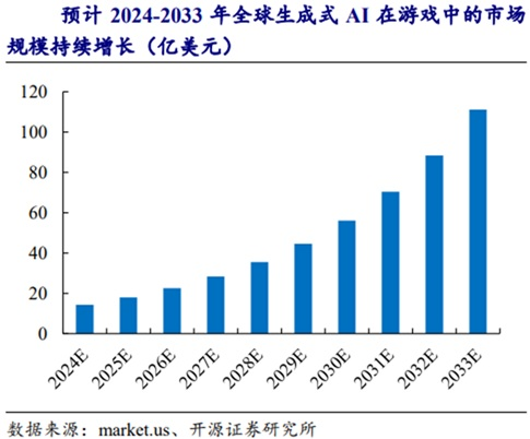 新氧与上游厂商的“战争”仍在持续：业绩有所承压，股价剧烈波动