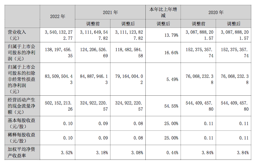 贵州百灵实控人姜伟涉内幕交易等被立案，当晚发公开信回应