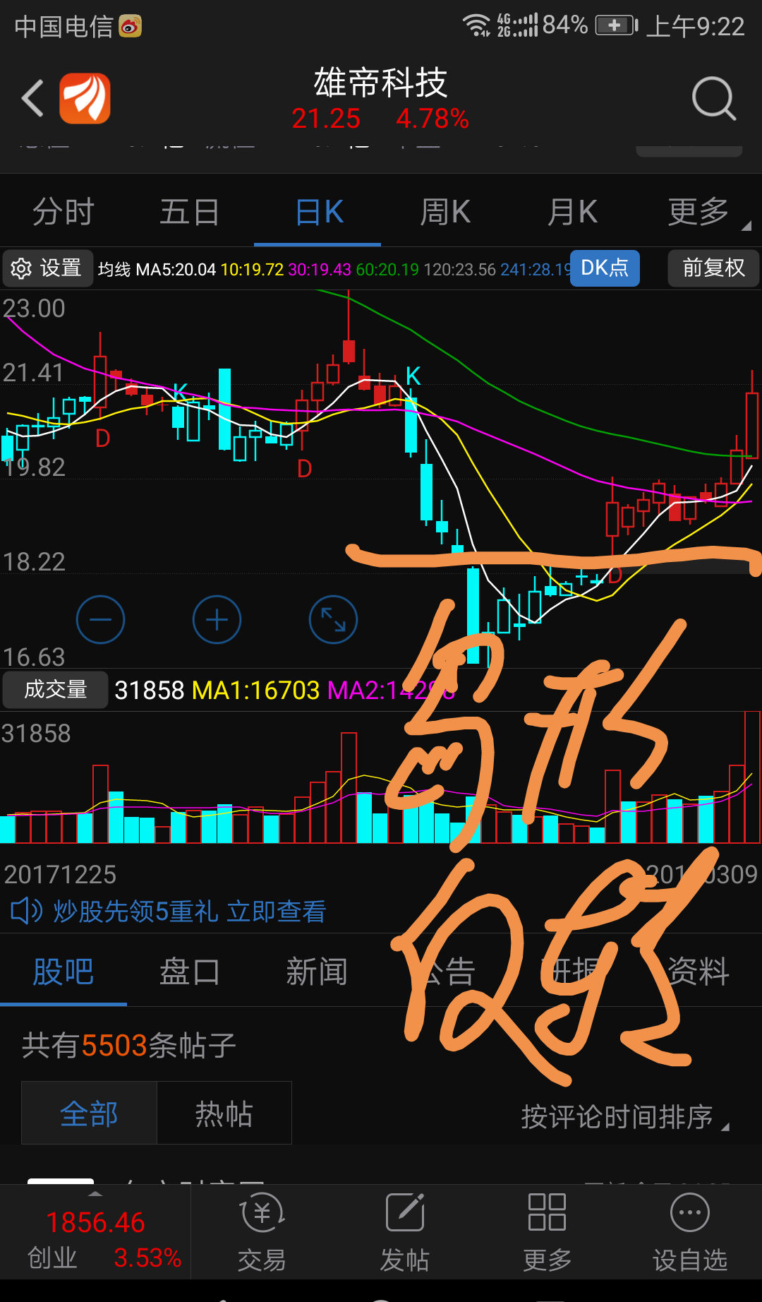 雄帝科技：12月12日高管谢向宇减持股份合计2000股