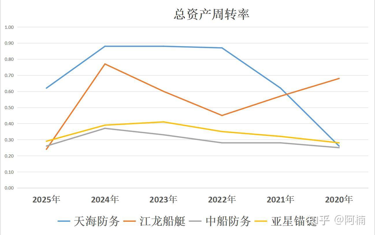 江龙船艇：12月12日高管晏志清减持股份合计20.7万股