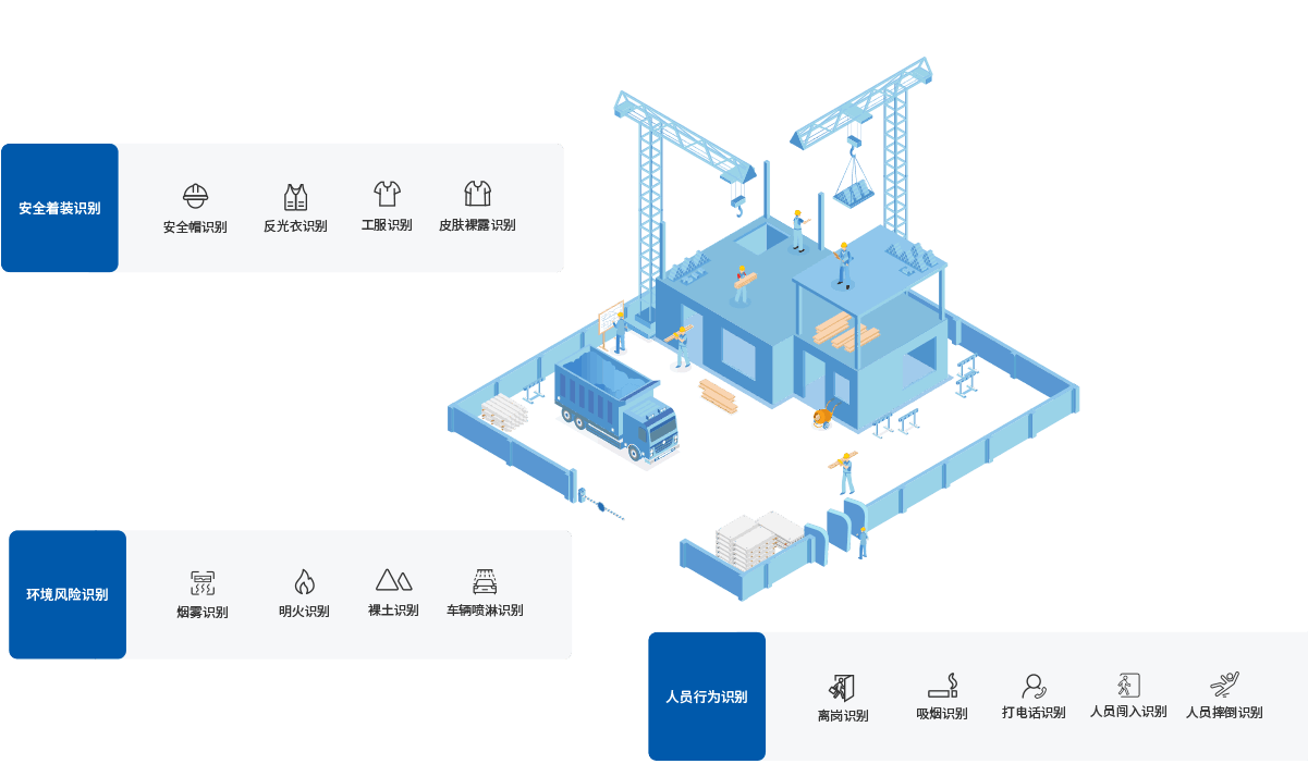 北信源:AI平台适用于算力平台安全智能调用