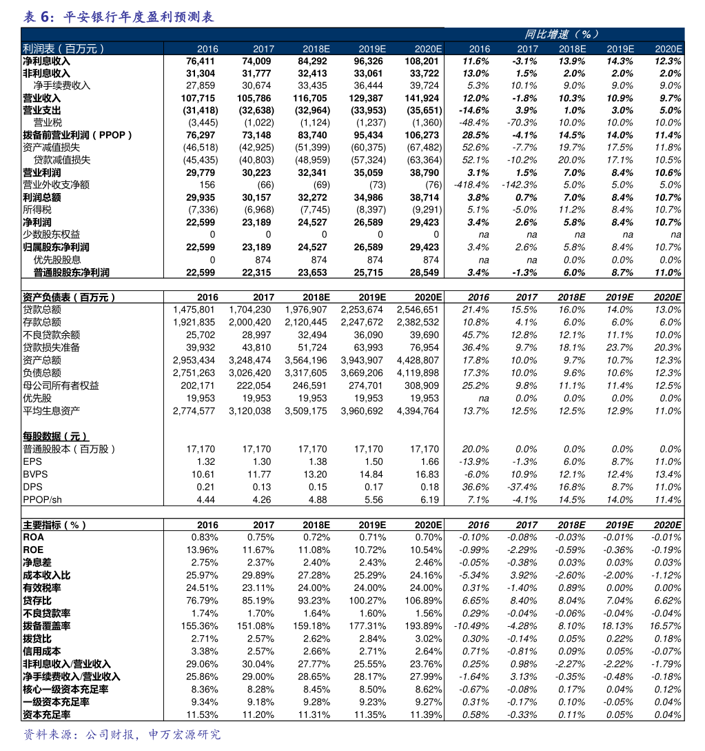 云图控股(002539.SZ):拟参与江苏藏青新能源产业发展基金扩募暨签署合伙协议