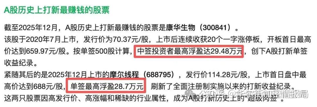 中一签赚近27万!摩尔线程上市首日“飙”涨,市值超3000亿元