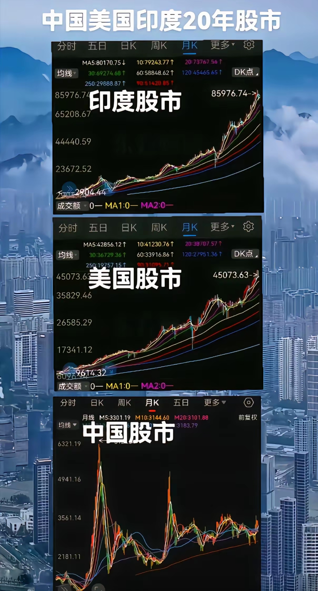 中一签赚近27万!摩尔线程上市首日“飙”涨,市值超3000亿元
