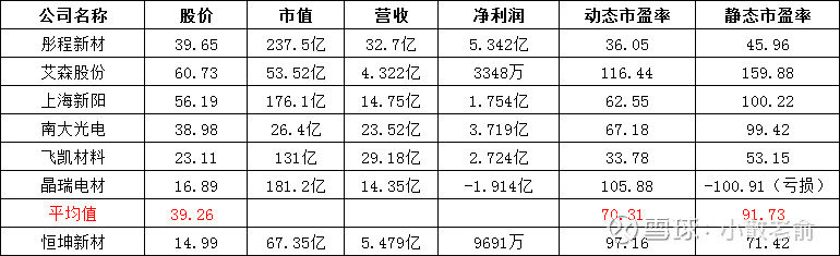 【新股】一图读懂南网数字