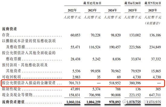 隆平高科:暂未启动和实施定增事项