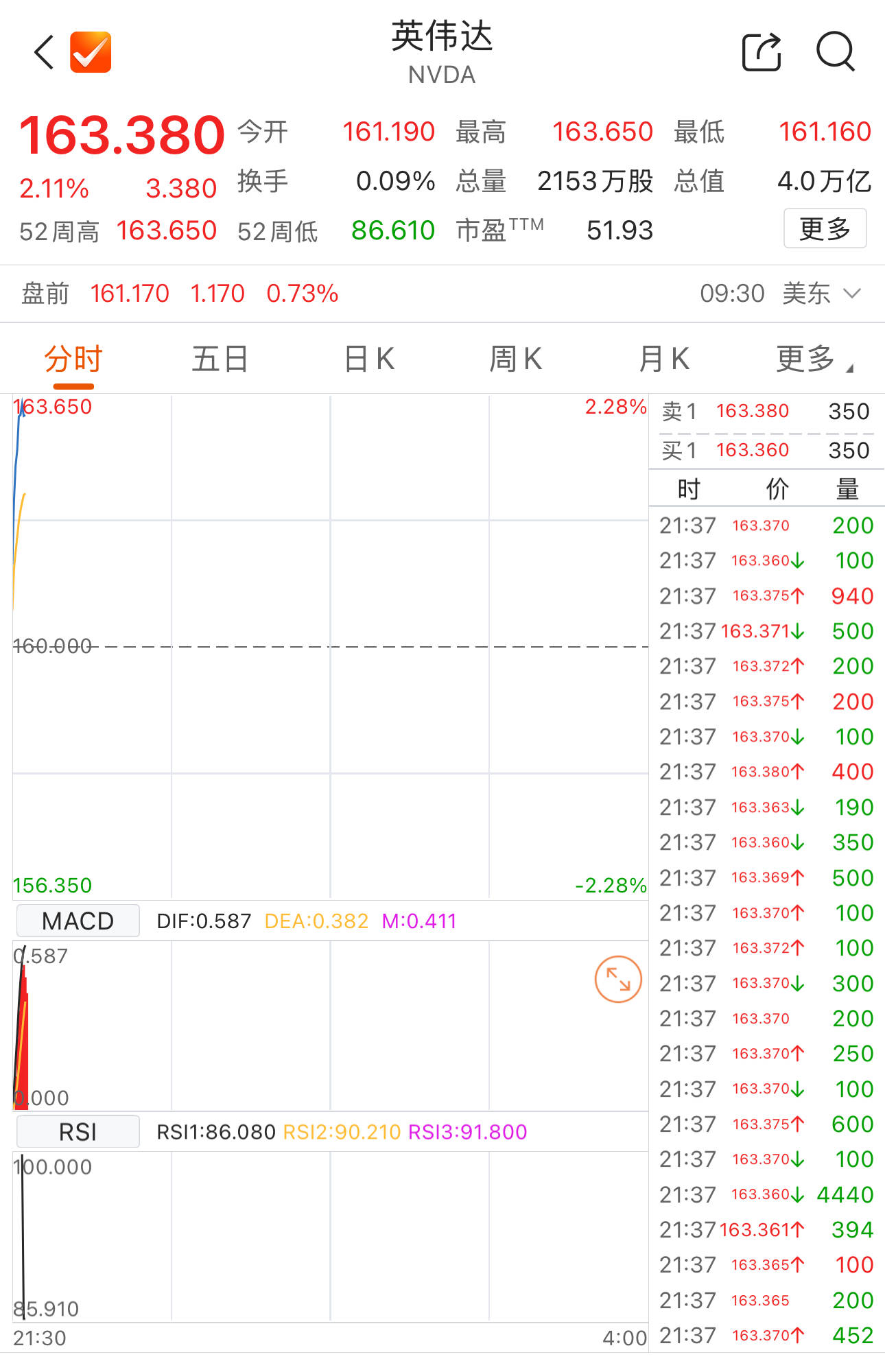 中伟新材(2579.HK)今起招股,每股招股价34港元-37.8港元