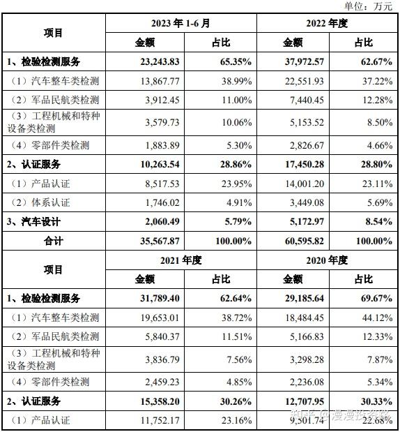 打新必看 | 11月11日一只新股申购