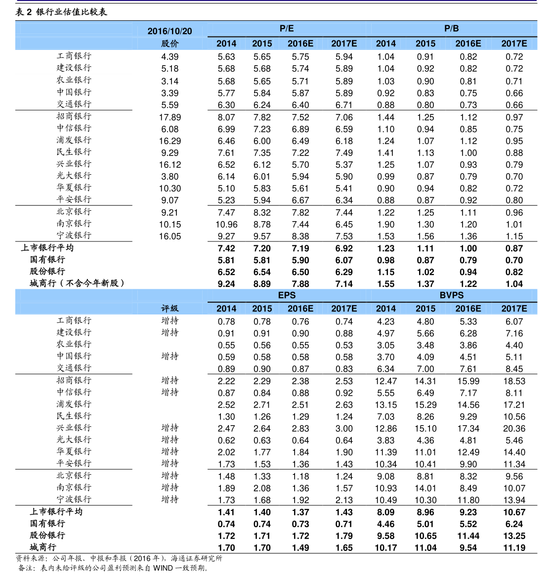 IPO动态：理奇智能拟在深交所创业板上市募资10.08亿元