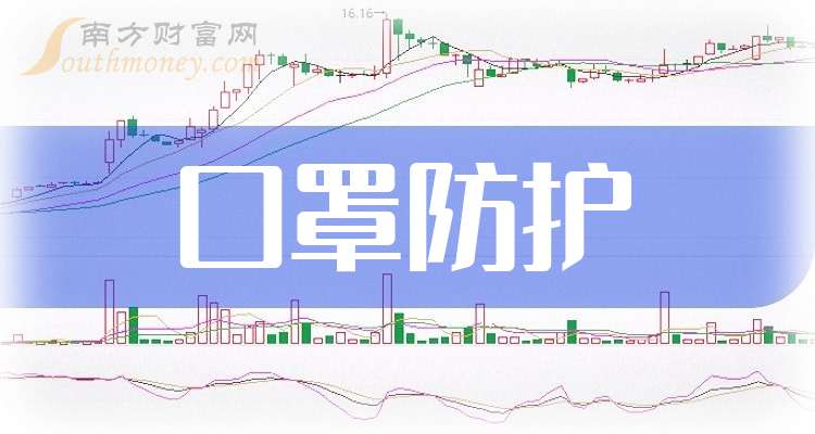 佛塑科技：截至2025年12月10日股东人数为74,980户