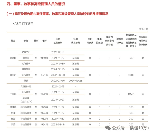 昆仑联通2025年半年度权益分派实施方案为：每10股派8.333333元转增4股