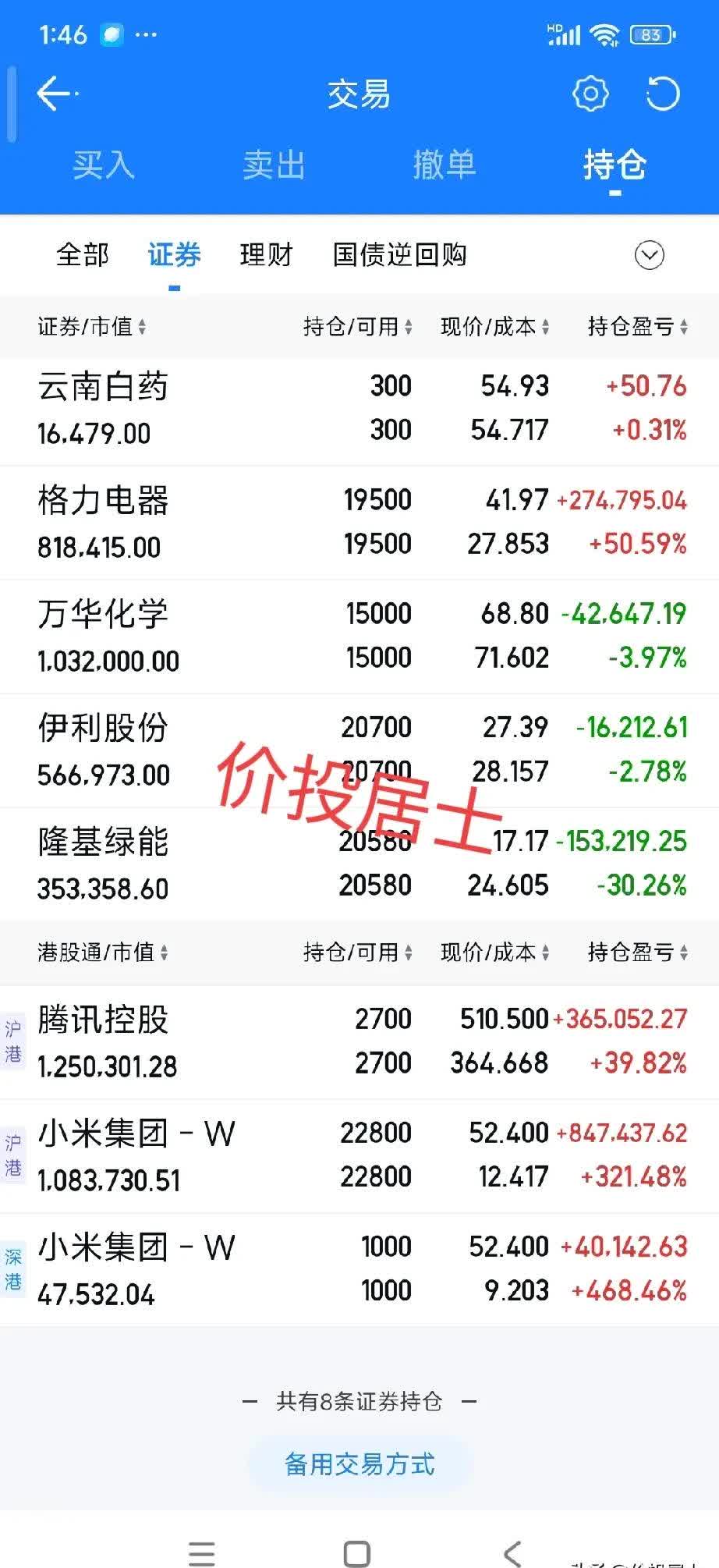 和辉光电(688538.SH)：集成电路基金累计完成减持1.45%股份