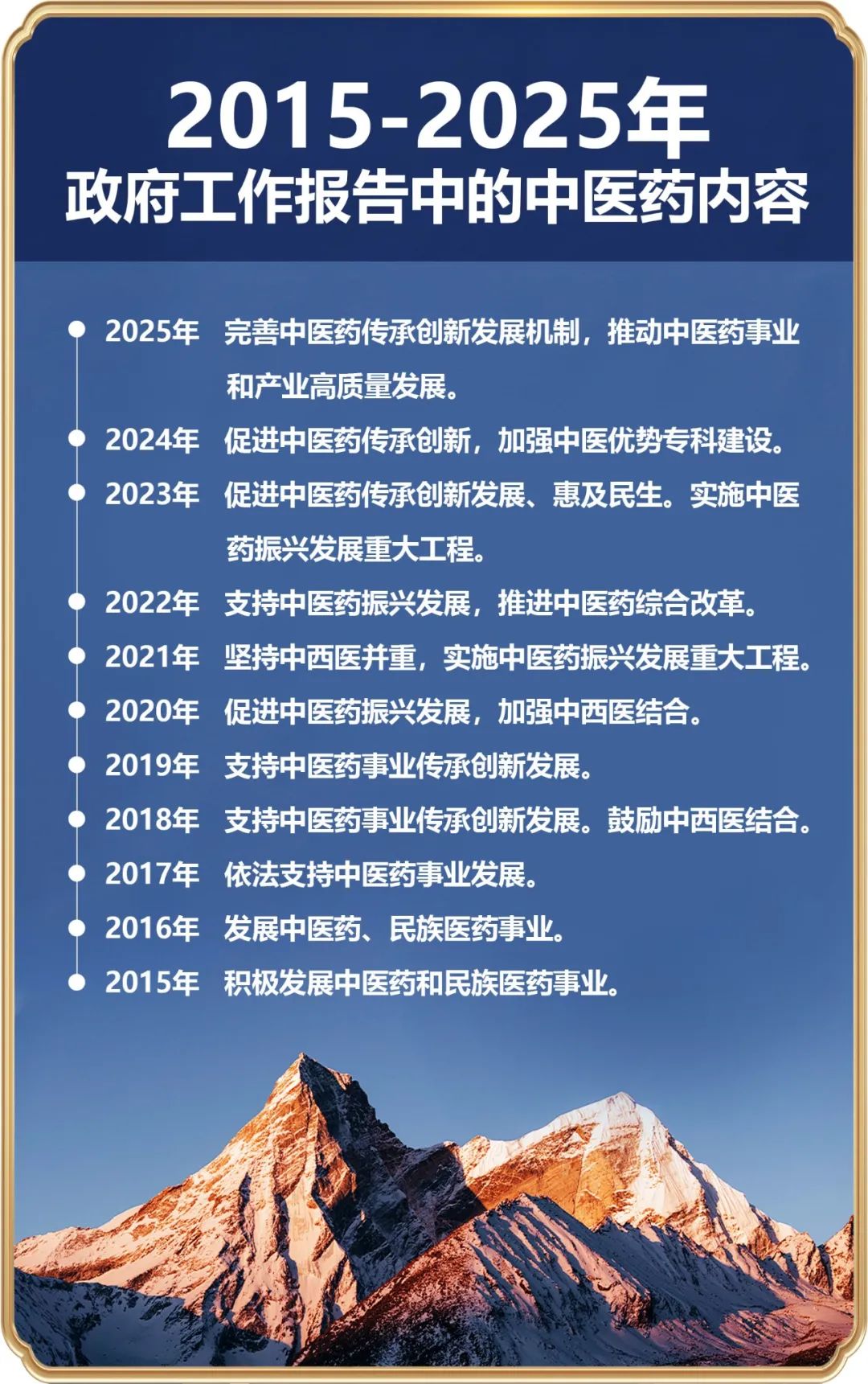 2025国谈结果公布：“药王”进医保 5款百万抗癌药进商保