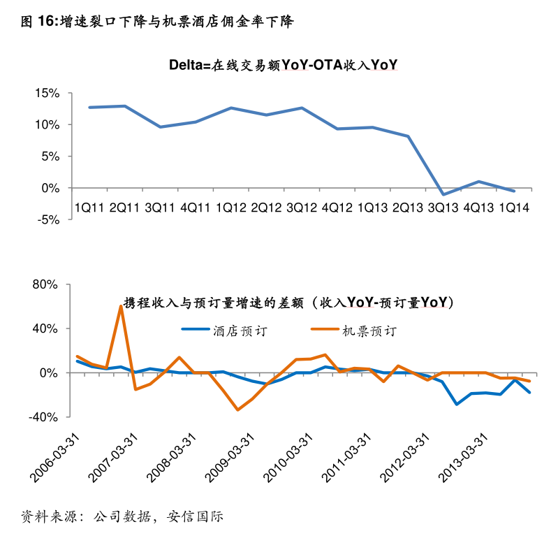 IPO动态：慧谷新材拟在深交所创业板上市募资9亿元