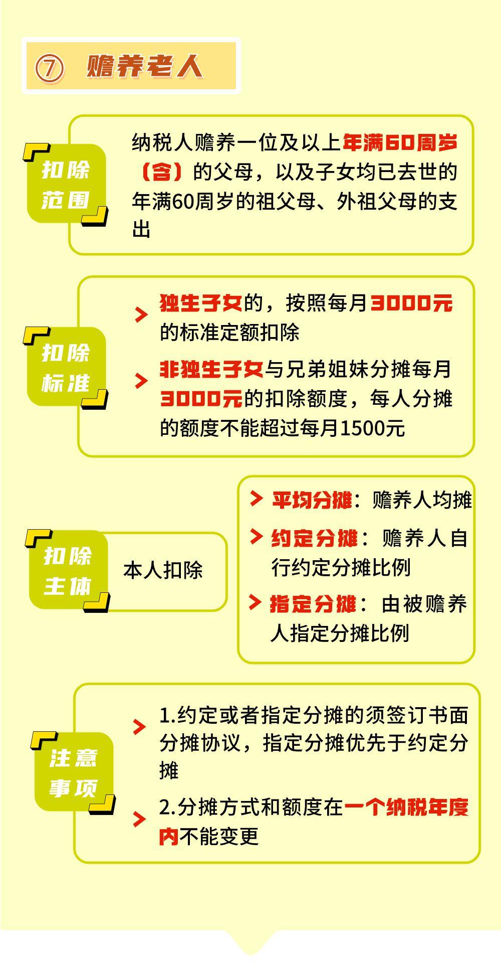 奂熹说税｜招待费企业所得税前扣除有哪些特殊规定？