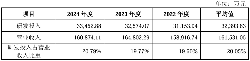 债务切割+轻资产转型：国资房企的突围之路
