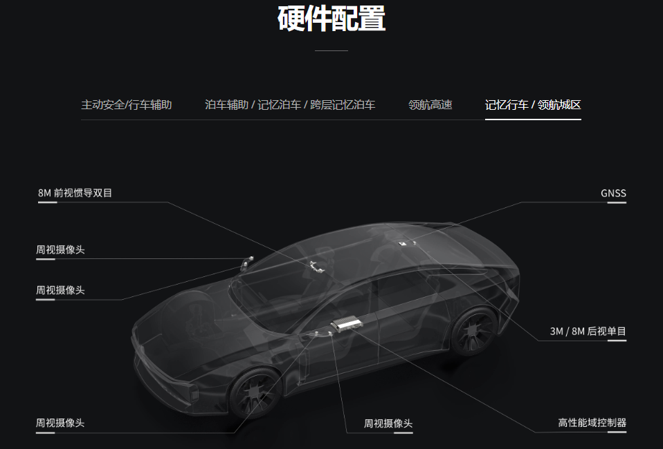 “自动驾驶矿卡第一股”希迪智驾跌麻了！“大疆教父”一小时浮亏近5亿