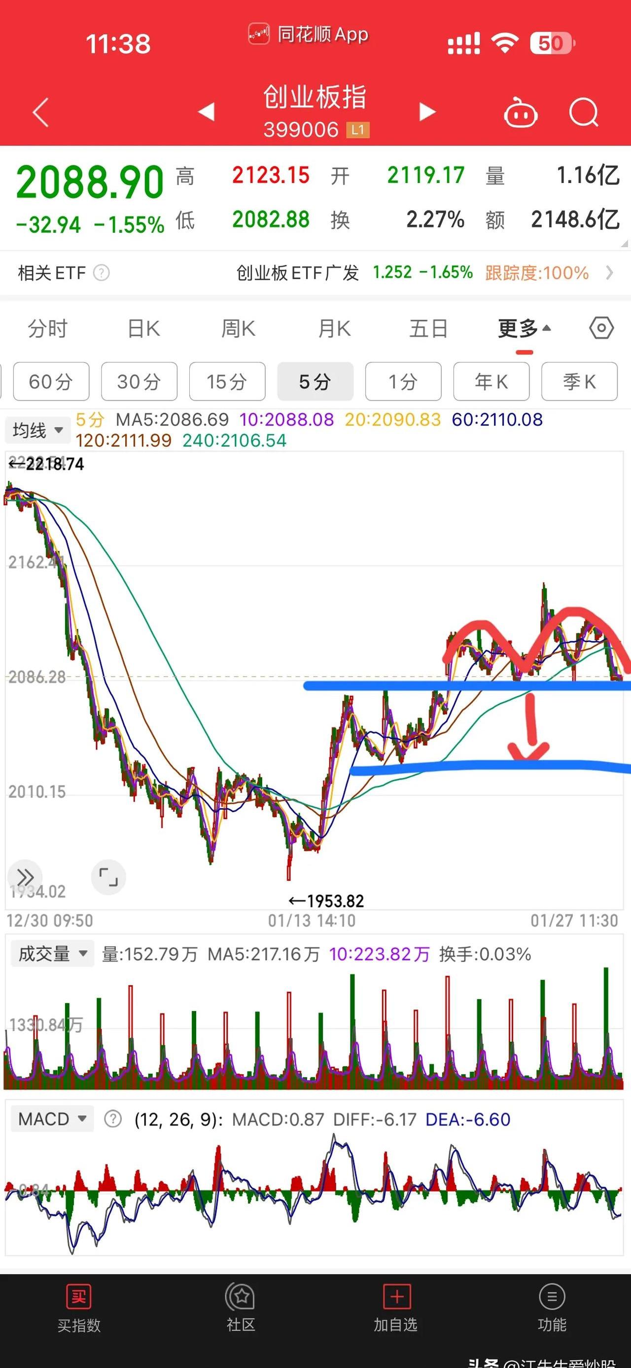 前三季度消费品价跌压力犹在 低线城市成复苏主力